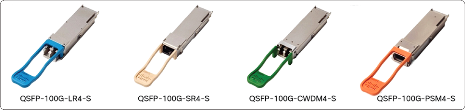 SPF Módulo QSFP-100G-LR-S