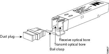 SPF M¢dulo SFP-57-1000027-02