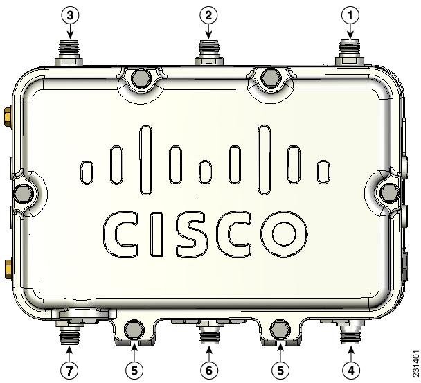 Access Point  AIR-ANT2450V-N